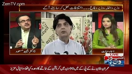 Kia Khawaja Asif 2002 Mein Pervez Elahi Ke Himayat Karne Wale the..Dr Shahid masood Reavls