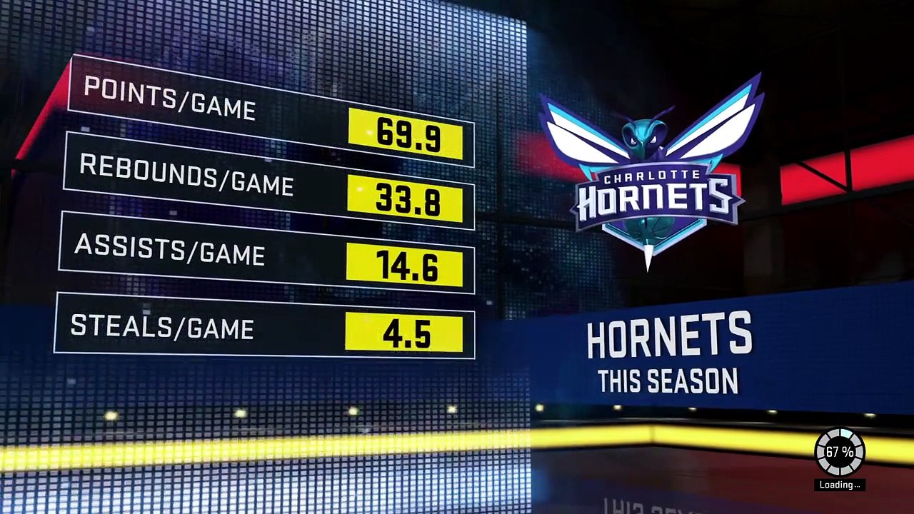 NBA 2K16 hightlight
