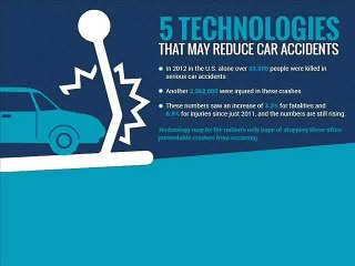 5 technologies that may reduce car accidents