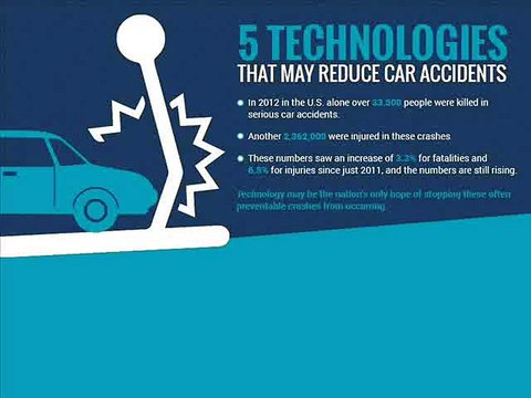 5 technologies that may reduce car accidents