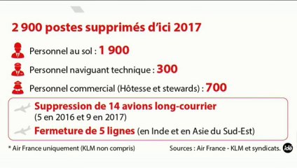 "Air France : l'info, l'intox et le fond" (L'Edito Eco)