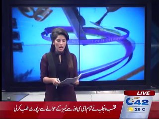 High Court Orders ban on 11 SHO's salaries along with warrants