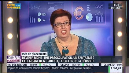 Idées de placement: Comment devenir millionnaire ? - 15/10