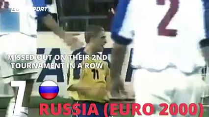 7 best teams who failed to qualify for a European Championship