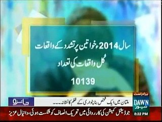 Statistics on Abusive Act on Girls_ Whats Next_