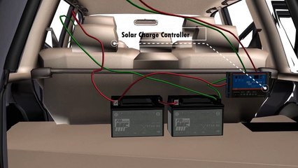 final project Render car Solar
