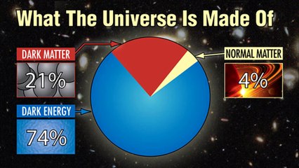 INSANE STAR EXPLOSION | Universe Sandbox #2