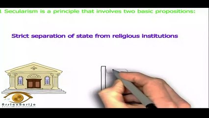 What is Secularism