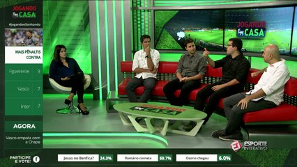 Bruno Formiga: "O Vasco precisa cair com o Eurico para se livrar do Eurico"