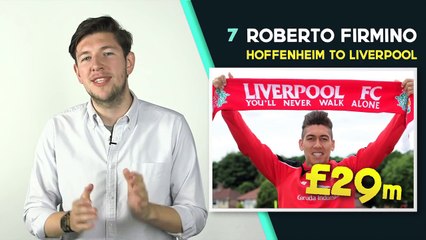 TOP 10 Most Expensive Transfers Summer 2015! | Martial, Sterling, Di María and more!