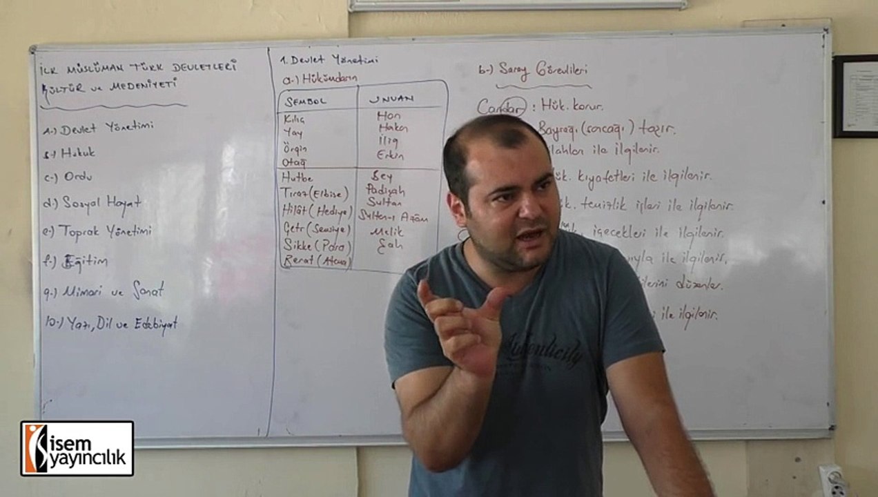 12) İlk Müslüman Türk Devletleri Kültür ve Medeniyeti - Ramazan Yetgin (2016)