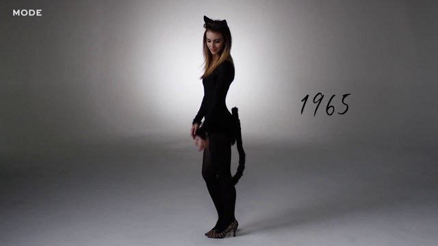 Best Halloween costumes seen in 100 years - 100 Years of Halloween Costumes in 3 Minutes