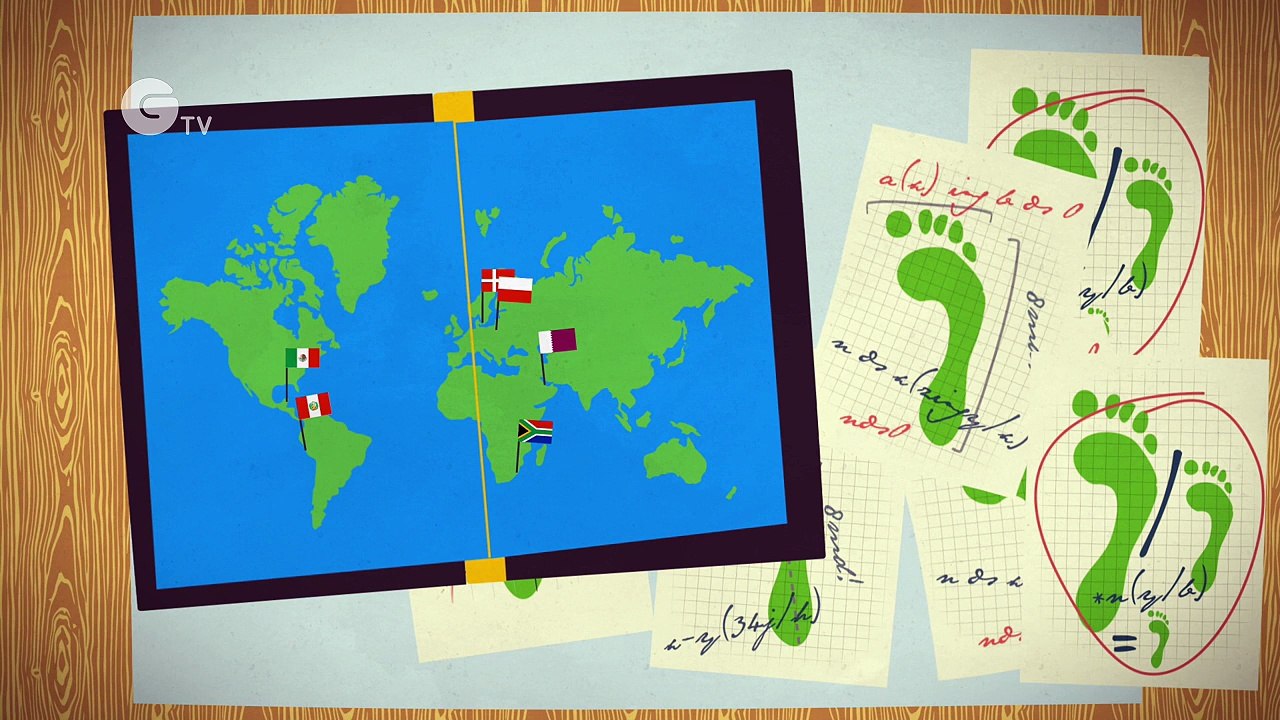 What Is COP21? The 2 Minute Guide