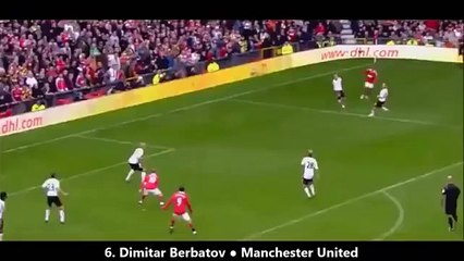 Top 10 Hat-Tricks Ever in Football History