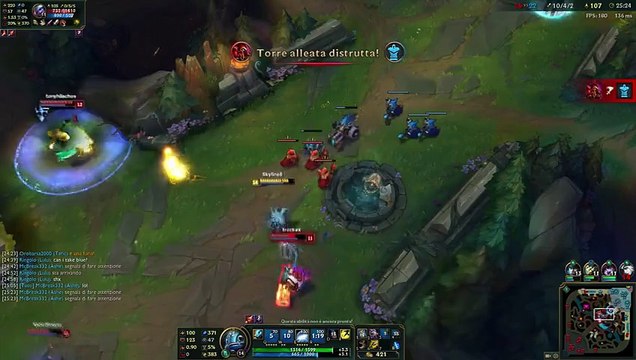 League Of Legends Fizz Pentakill