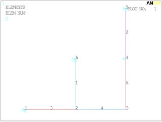 ANSYS Сопротивление материалов B-17 (плоская ферма с жёстким брусом, монтажный зазор)