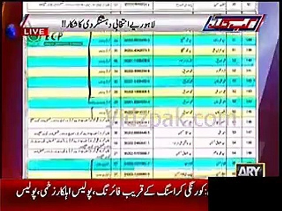 Biggest Rigging Video of NA 122 Shocked Everyone