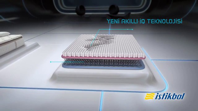 İstikbal Akıllı iQ Teknolojisi Reklamı 2015 Uzun versiyon