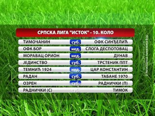 Sportski vikend: Rukometašice i rukometaši kod kuće, 16. oktobar 2015. (RTV Bor)