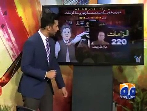 GEO Once Again Started Campaign Against Imran Khan, Will PTI Boycott Geo Now-