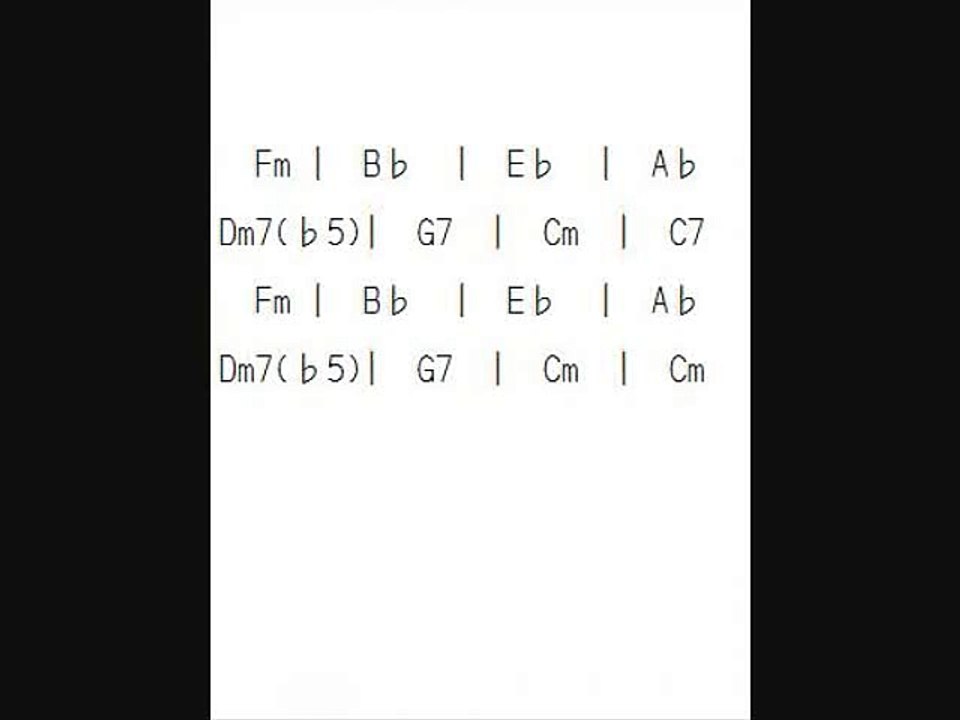 C minor  backing track