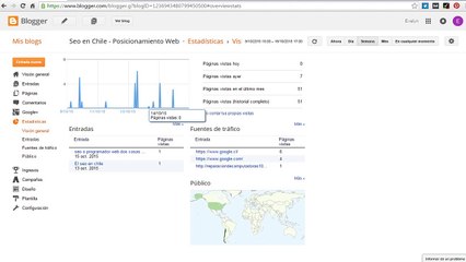 seo en chile | seo chile