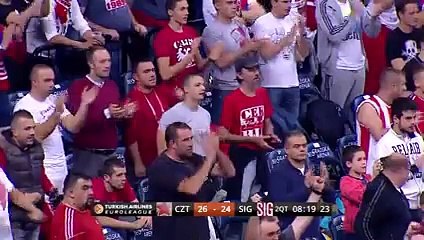 Highlights- Crvena Zvezda Telekom Belgrade-Strasbourg -