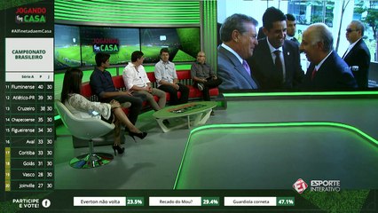 Crise tensa entre Eurico e CBF