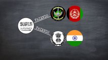 Who is funding terrorism in Pakistan?