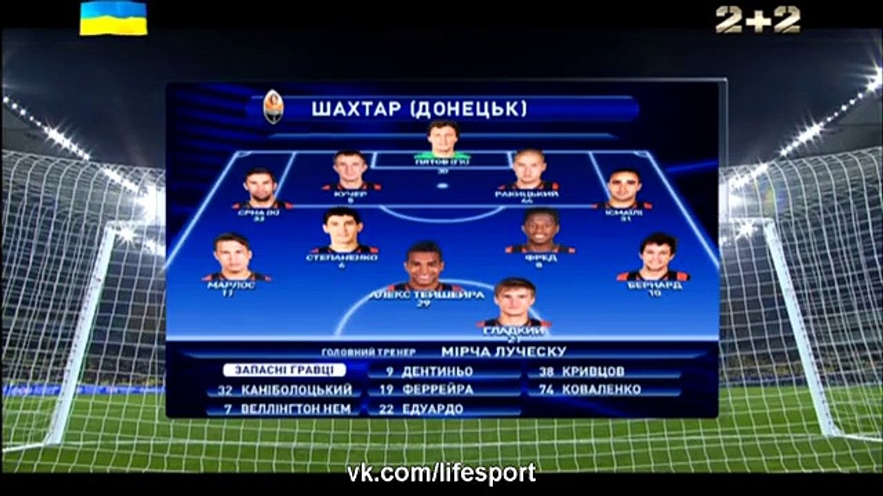 Dynamo Kiev 0-3 Shakhtar Donetsk All Goals & Full Highlights 16.10.2015 HD