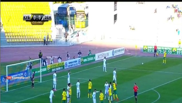 Кубань - Зенит 1-0 Шандан Гол - YouTube