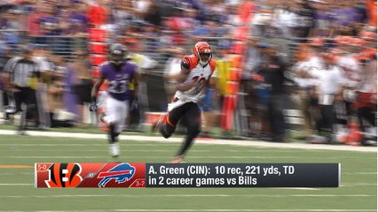 Casserly: Limit A.J. Green