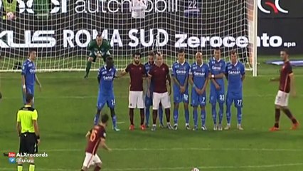 AS Roma vs Empoli 3-1 All Goals and Highlights 17 10 2015