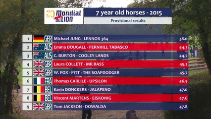 Mondial du Lion 2015 - Les leaders du cross en vidéo