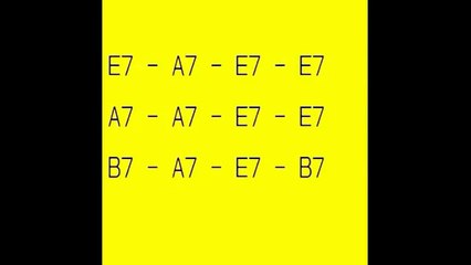 Eブルース進行　(E Blues progression)　ギターアドリブ　ペンタトニックスケール練習用音源