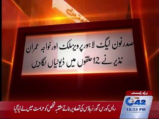 PML-N preparations for local body elections