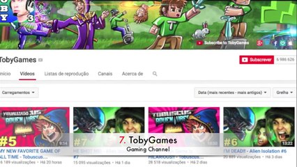 TOP 10 Richest Youtubers 2015!