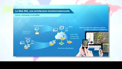 SIG 2015 - Plénière - Vision