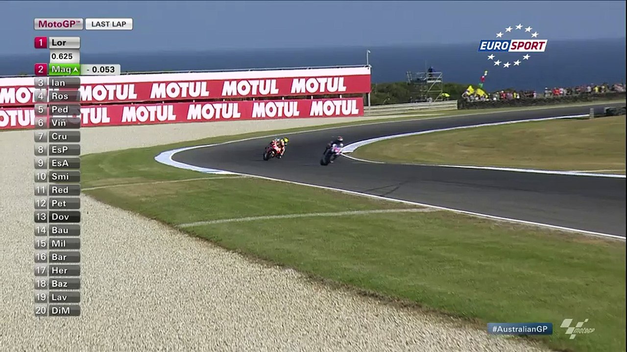 GPdAustralie - Dernier tour danthologie à Phillip Island