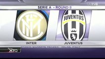 Inter Milan 0-0 Juventus HD | Full English Highlights 18.10.2015 HD