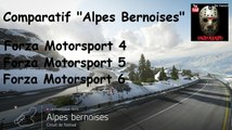 Comparatif Forza 4 - Forza 5 - Forza 6 - Alpes Bernoises 