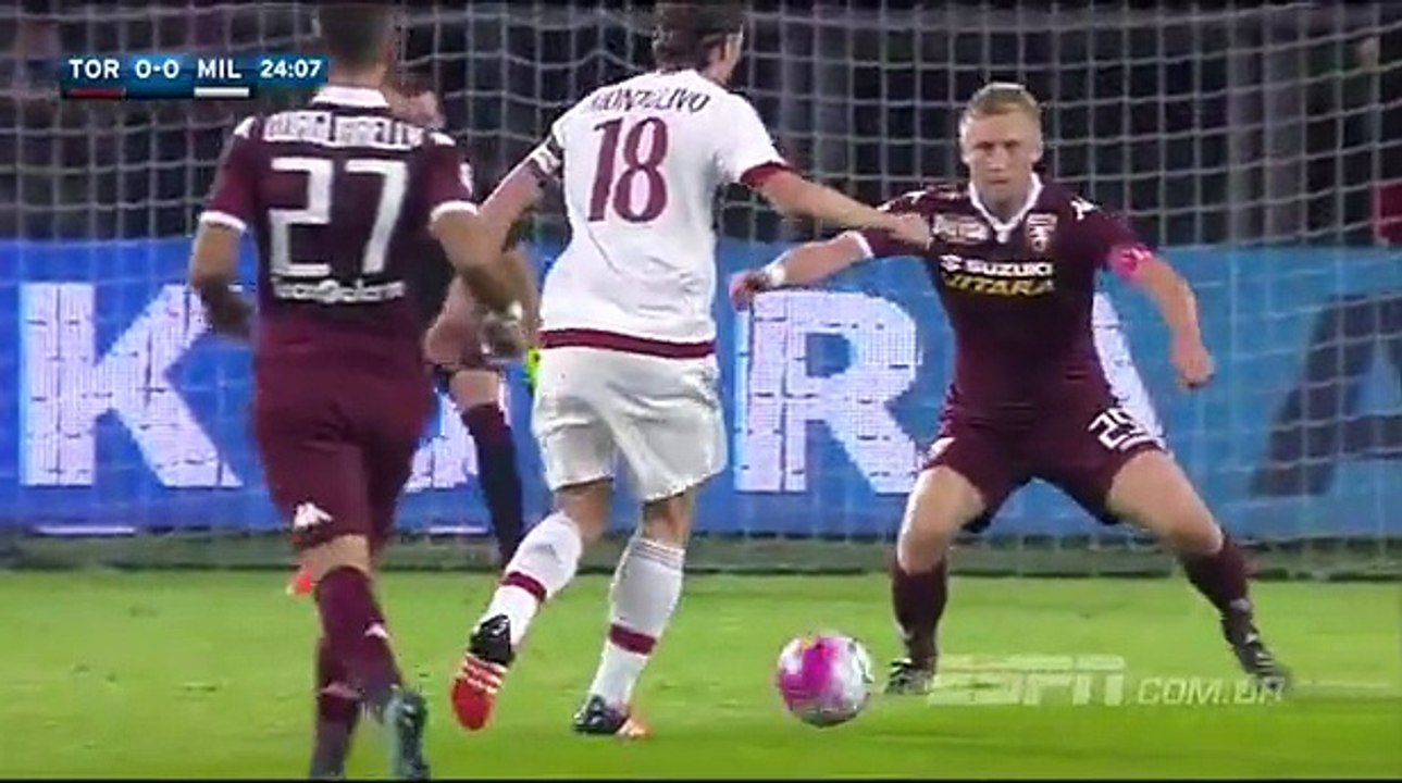 VIDEO Torino 1 – 1 AC Milan (Serie A) Highlights