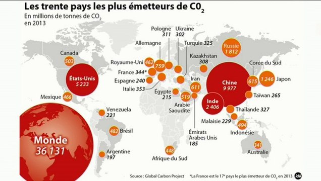 La COP21, tournant dans les relations Nord/Sud ? (Planète Environnement)