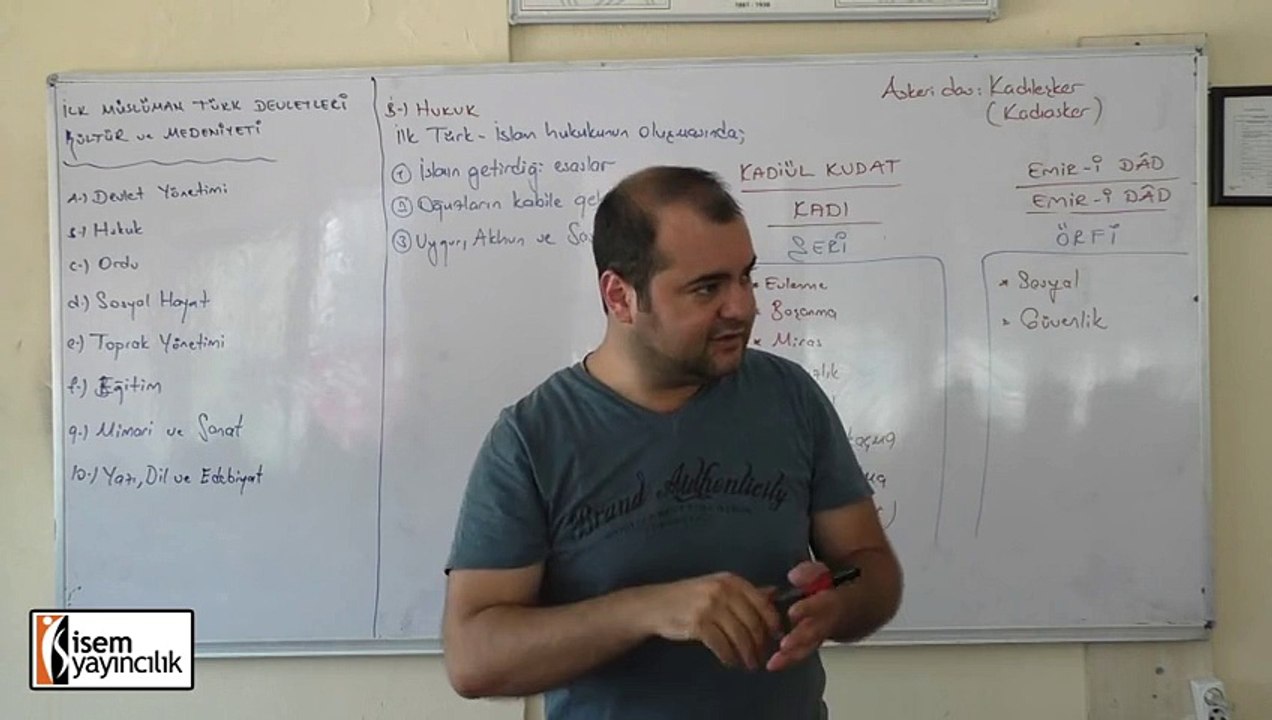 13) İlk Müslüman Türk Devletleri Kültür ve Medeniyeti - Ramazan Yetgin (2016)