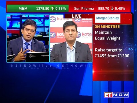 Market Expert Harsha Upadhyaya On Indian Markets, Sectoral Bets & More