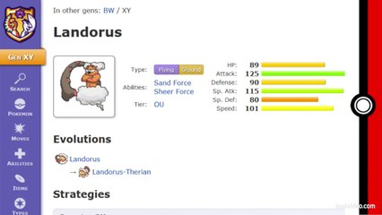 Fiche stratégique - Démétéros