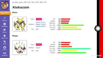 Fiche stratégique - Alakazam
