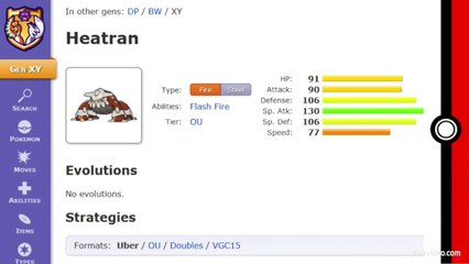 Fiche stratégique -  Heatran