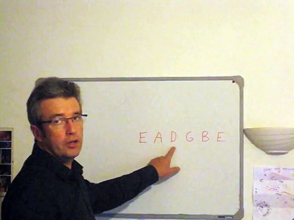 1 Accordage Guitare explication