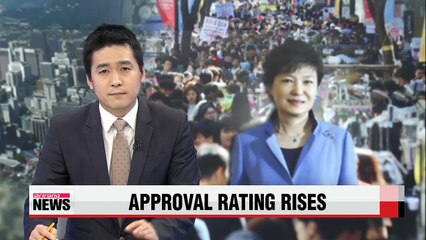 Pres. Park's approval rating jumps to 48%